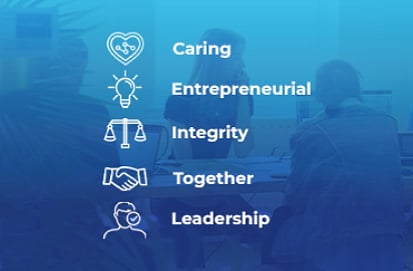 Values Insider: What does INTEGRITY mean to you? | Ecorys